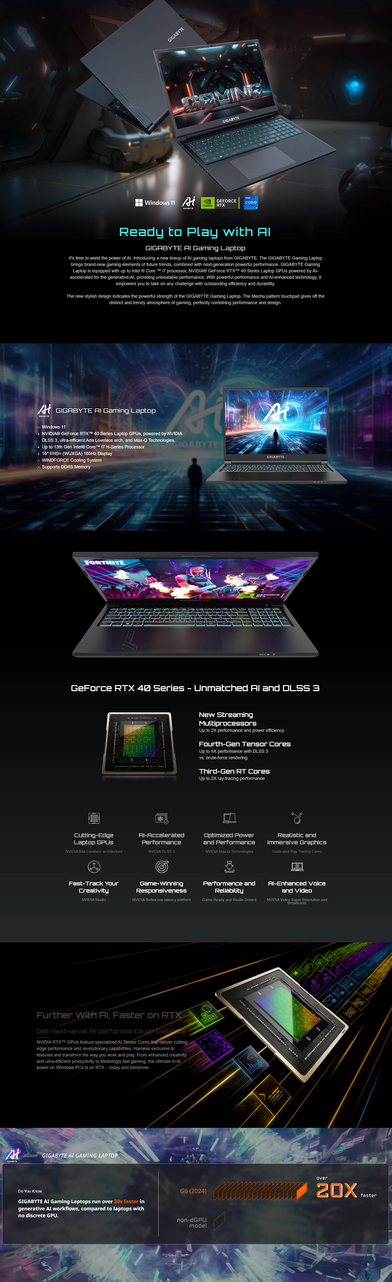 A large marketing image providing additional information about the product Gigabyte G6 MF-H2AU854KH 16" 165Hz 13th Gen i7 13620H RTX 4050 Win 11 Gaming Notebook - Additional alt info not provided